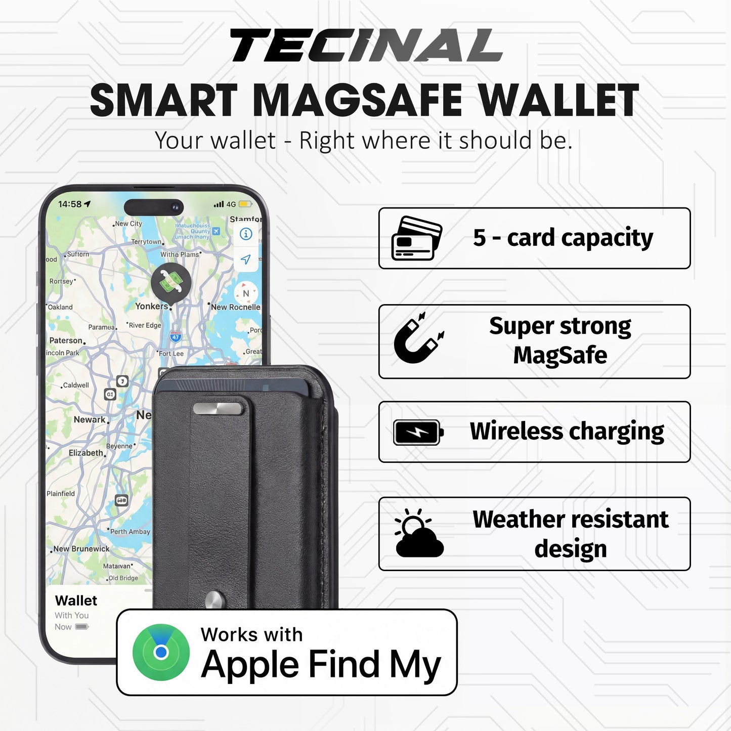 Tecinal™ GPS MagSafe Wallet